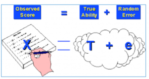 Observed Score True Ability