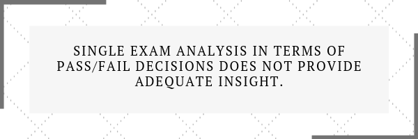 Single Exam Analysis