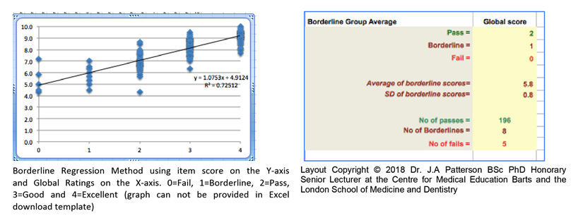 Regression Methods 1 & 2